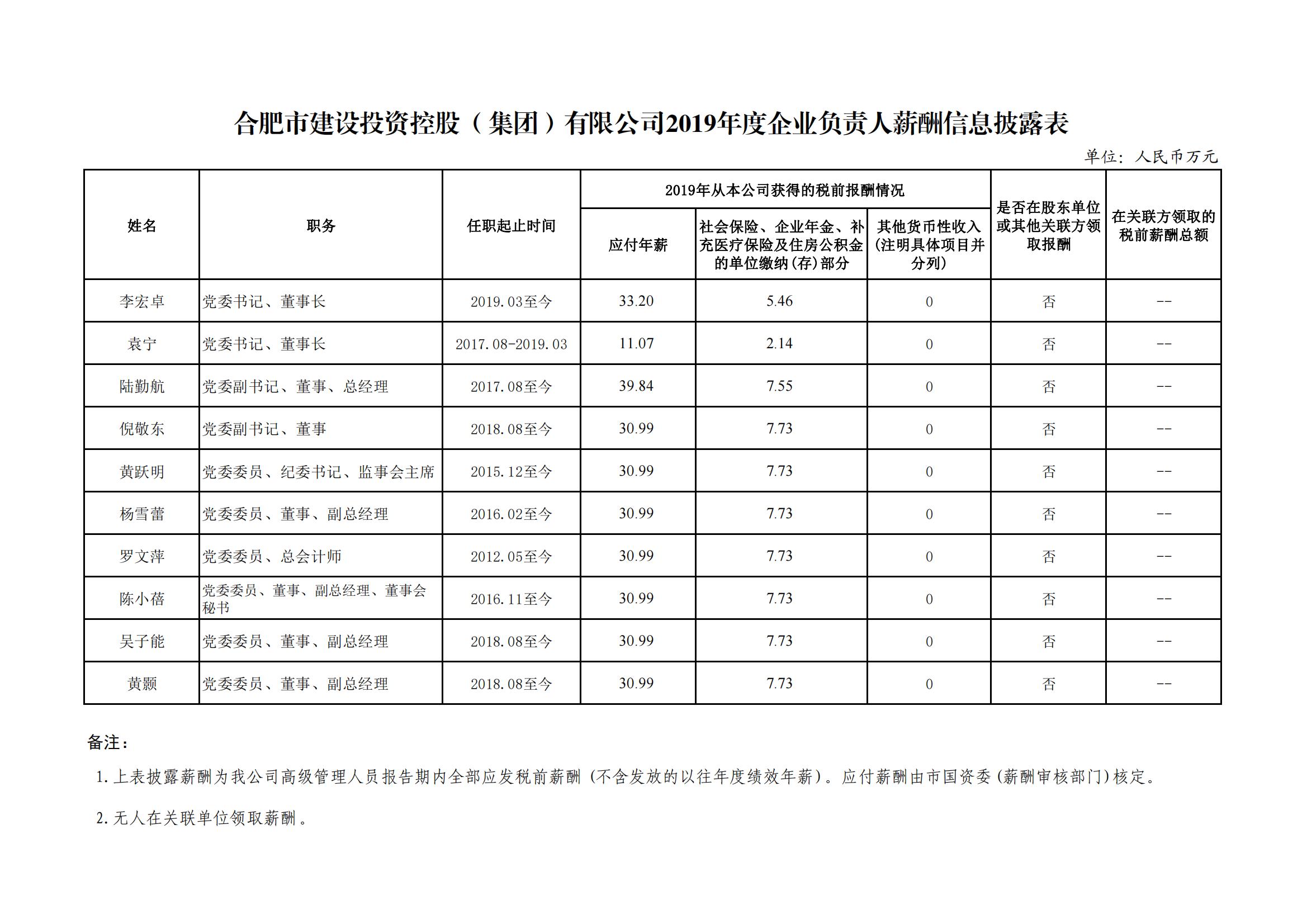 九洲国际官网-相信品牌力量