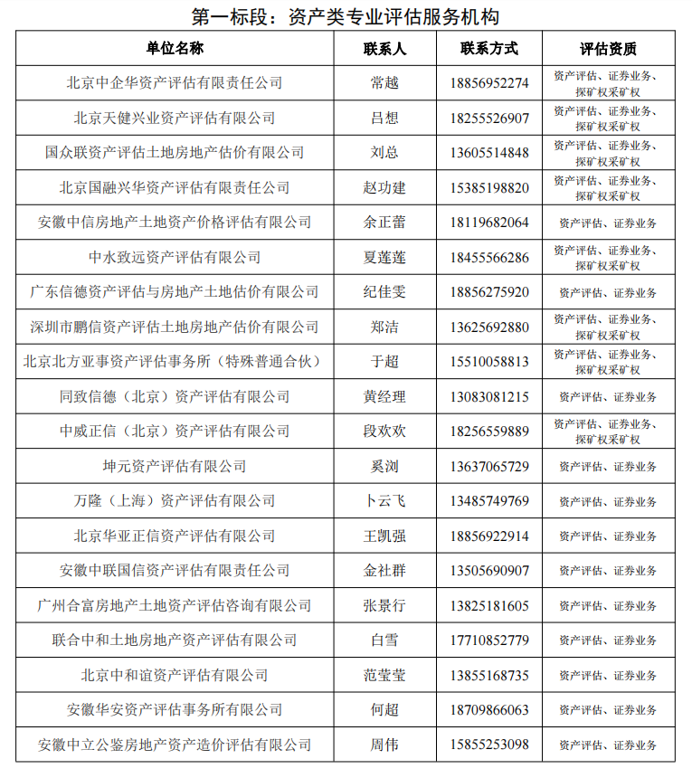 九洲国际官网-相信品牌力量
