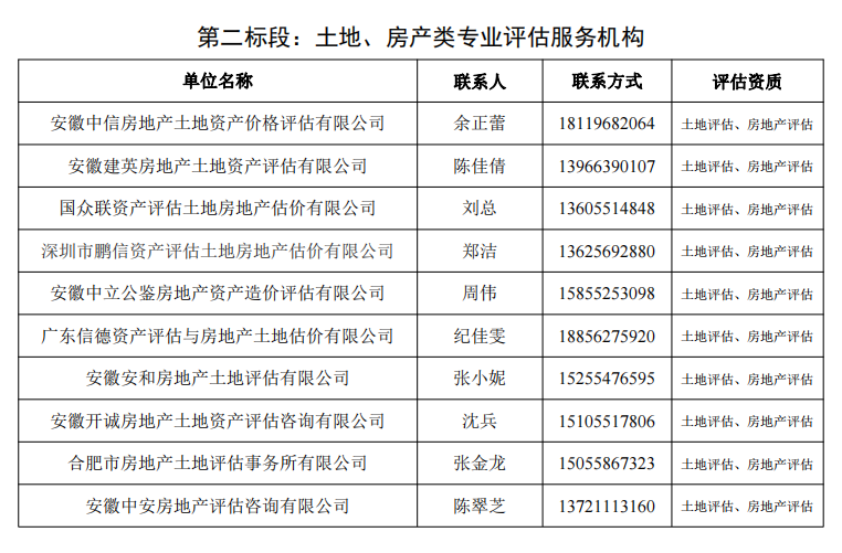 九洲国际官网-相信品牌力量